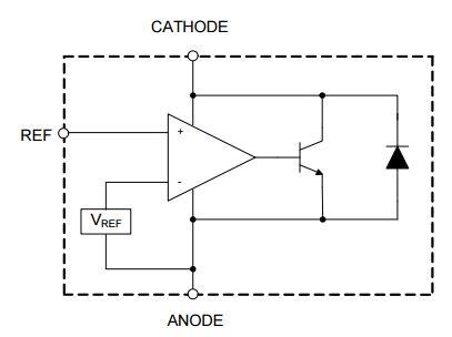 框图 - Diodes Incorporated AP431S可调节分流稳压器